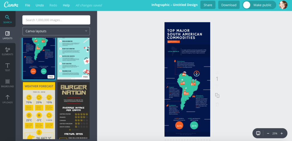 How to Design Beautiful Infographics Tips, Tricks & Useful Tools