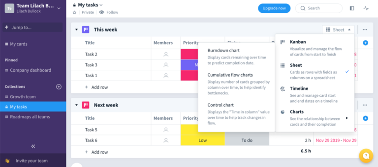 Favro: How to improve project management and collaboration