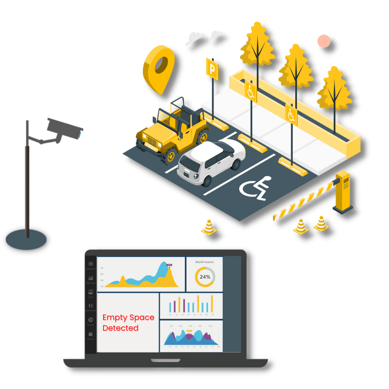 Video Analytics in Parking Management System: 5 Benefits & Future - Daten &  Wissen